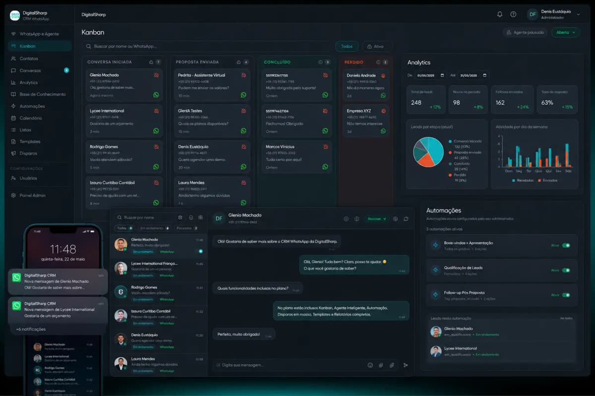Painel GlenIA CRM — visualização do kanban de leads e conversa de IA